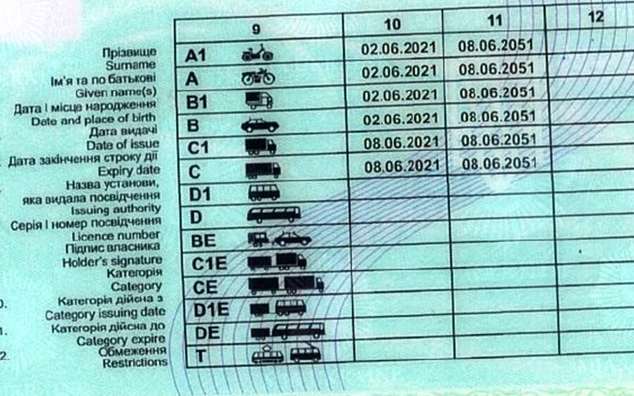 Közel 1300 eurót fizetett a hamis ukrán jogosítványért, lebukott