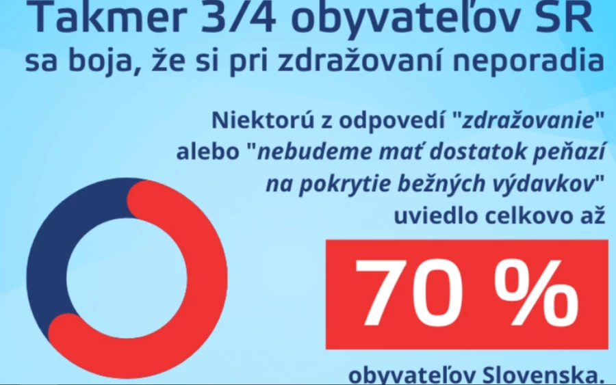 Az egyik lehetőség a drágulás megállítására az árkorlátozás, de egyes háztartások számára ez nem lesz elégséges. „Szlovákiában senki sem bírja elviselni a tízszeres áremelkedést. Hiába alacsony a háztartások villanyszámlája, ha a kórházak és az iskolák nem fognak működni, ha az üzletekben hiány lesz, ha az emberek elveszítik a munkájukat, ha gyárak kénytelenek lesznek felfüggeszteni a termelést" - mondta Jana Ambrošová, az Energiaszolgáltatók Szövetségének elnöke.