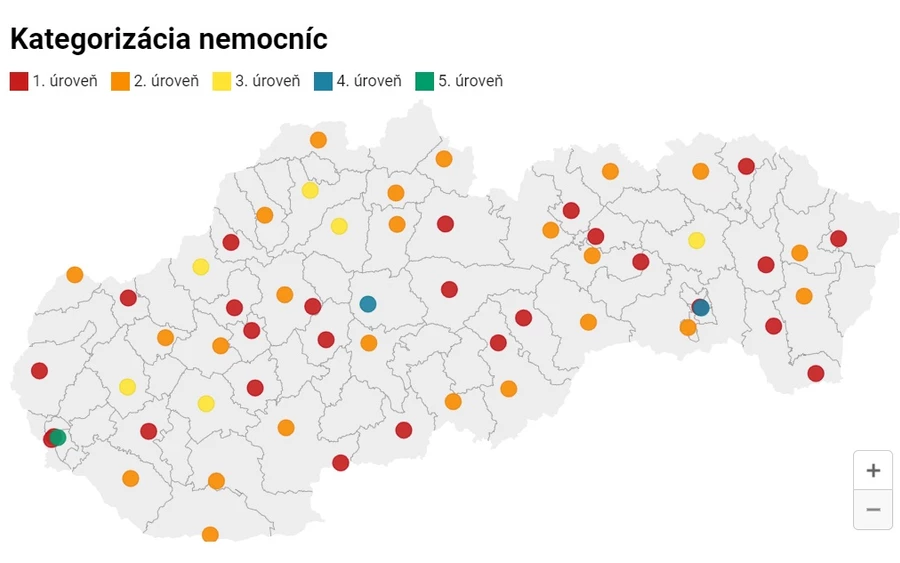 A negyedik kategóriában két kórház lesz: Kassán és Besztercebányán. A harmadik kategóriában Eperjes, Túrócszentmárton, Zsolna, Trencsén, Nagyszombat és Nyitra kórházai lesznek. A második és az első kategóriában az emberekhez legközelebb eső kisebb kórházak tartoznak.