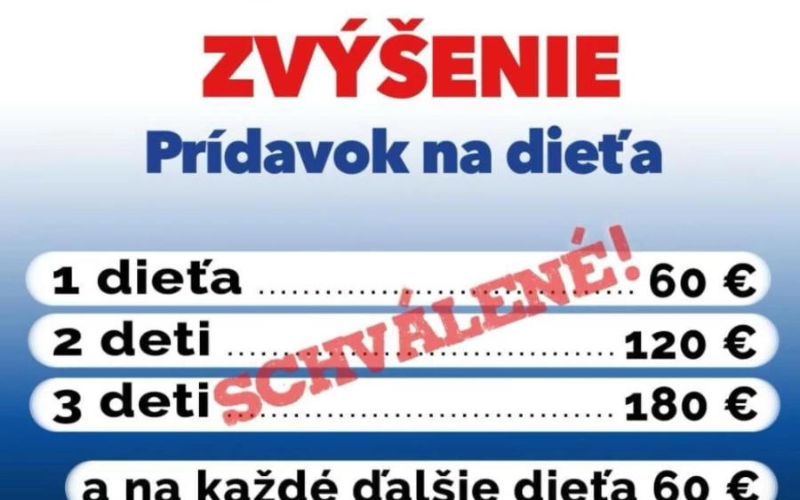 Krajniak hozzátette, hogy egy olyan család, amelynek két 6 és 18 év közötti gyermeke van 2019-ben havonta 93 euró juttatást kapott. 2023-ban ez 400 euró lesz.