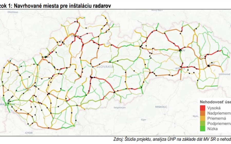 Szlovákia messze elmarad a többi országtól a radarokba történő beruházások terén. A nemzetközi statisztikák szerint Szlovákiában jelenleg 20 sebességmérő kamera méri a haladási sebességet, míg a szomszédos országokban ez a szám jóval magasabb. (A radarok elhelyezése után így nézhet ki a térképünk)