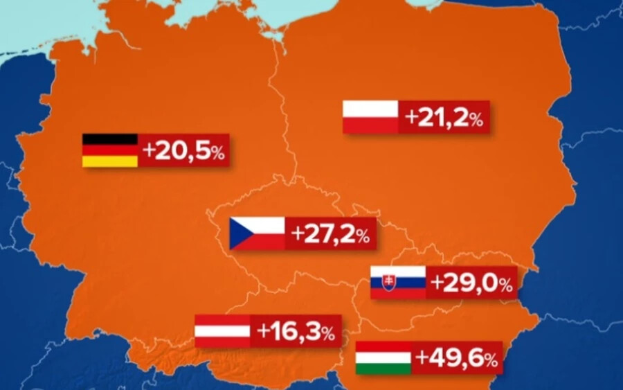 Ľubomír Koršňák közgazdász úgy véli, hogy a gyorsan emelkedő árak végül a vásárlókat a kisboltokból a nagy szupermarketekbe terelik.