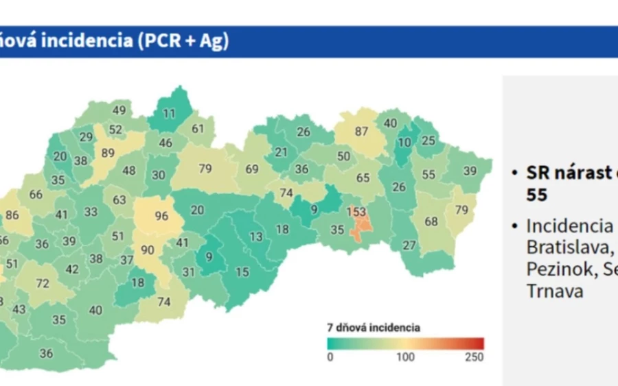 Jelenleg a legtöbb fertőzött Pozsonyban, Szencen, Kassán, Nagyszombatban és Bazinban van. 