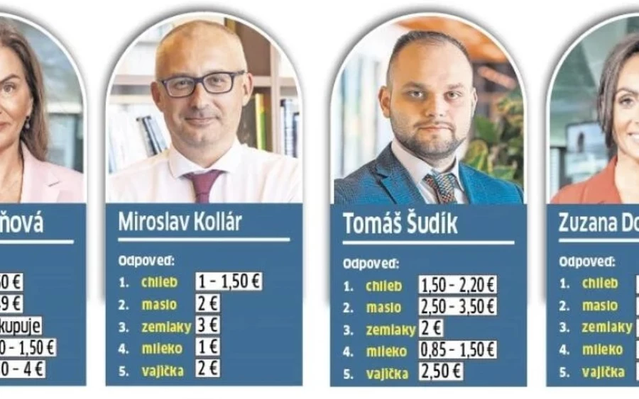 Tomáš kolléganője a Hlasból, Zuzana Dolinková egyenesen bevallotta, hogy ő a gluténmentes, azaz a drágább kenyeret vásárolja. „De én 2 euróra becsülöm a normát” – mondta.