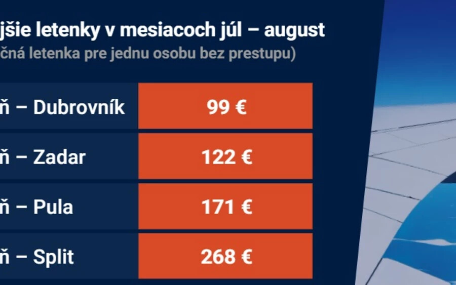  Zadarba 122 euróért, az északabbra fekvő történelmi városba, Pulába pedig 171 euróért repülhet. A Splitbe szóló jegyek jelenleg 268 eurónál kezdődnek személyenként.