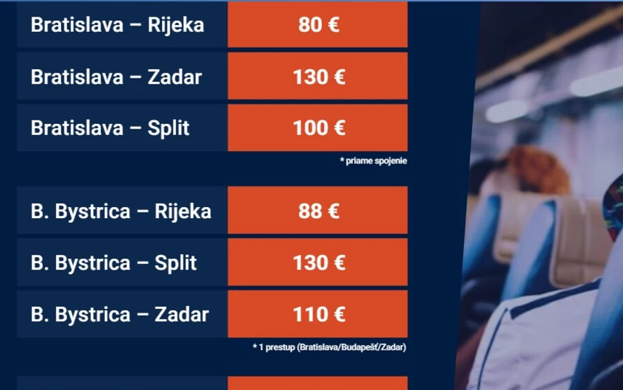 Míg repülővel kevesebb mint 2 óra alatt eljuthatunk Bécsből Zadarba, addig busszal ugyanez az út körülbelül 11 órát vesz igénybe. Az ár azonban feleannyi lehet. Bécsből busszal 45 euróért, Pozsonyból 65 euróért, Kassáról ugyanennyiért lehet eljutni. Rijeka Pozsonyból nyáron körülbelül 40 eurótól érhető el busszal. Az út körülbelül 10 órát vesz igénybe.