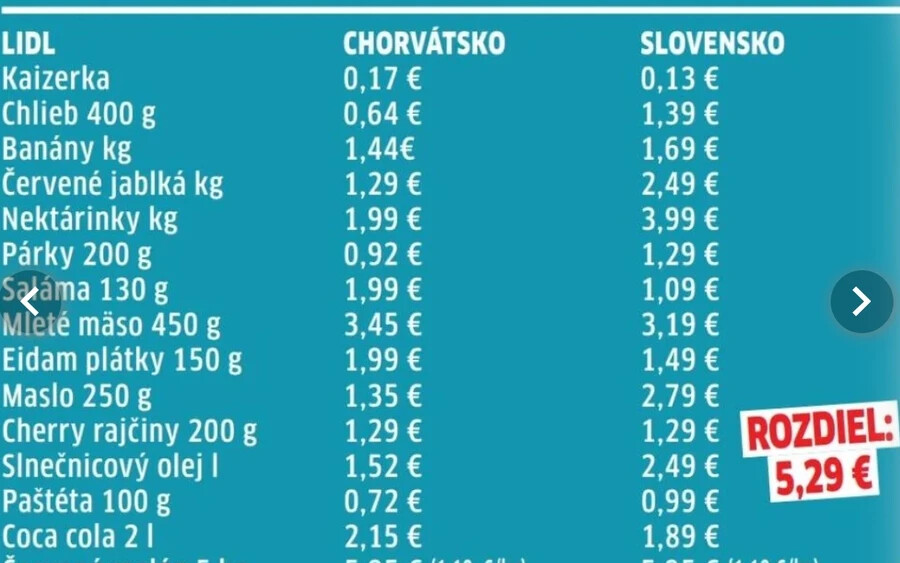 A horvát és a külföldi média is ír az árak emelkedéséről, ami szerintük máris a szállásfoglalások és a külföldről érkező vendégek számának csökkenését okozza. A 3 eurós fagylalt mellett megemlítik a 18 eurós éttermi pizzát vagy a 38 eurós steaket.
