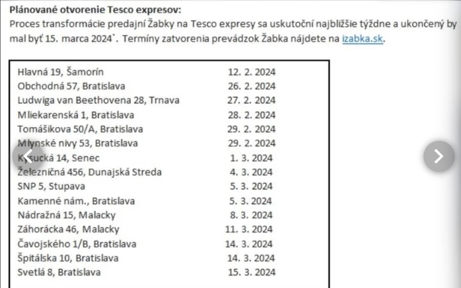 „Az áruházlánc célja, hogy a Tesco növekedésére összpontosítson. Ezzel összhangban úgy döntöttünk, hogy a Žabka áruházaink többségét Tesco expressz áruházzá alakítjuk át. Az átalakításra idén március 15-ig kerül sor” - mondta Martin Kuruc, a Tesco szlovákiai vezérigazgatója. A Tesco az érintett üzletek alkalmazottainak felajánlotta a lehetőséget, hogy továbbra is náluk dolgozzanak.