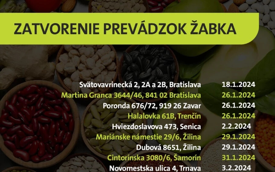 A vásárlók 2024. február 29-én vásárolhatnak utoljára a Žabka áruházakban. Az eredeti 29 áruház többségét, azaz 15-öt, Tesco expresszé alakítanak át. A fennmaradó Žabka áruházak a bérleti szerződésüknek megfelelően bezárnak.  Dunaszerdahelyen két üzlet február 18-án zár be, a Tesco expresszek megnyitásának március 15-ig kell befejeződniük. 