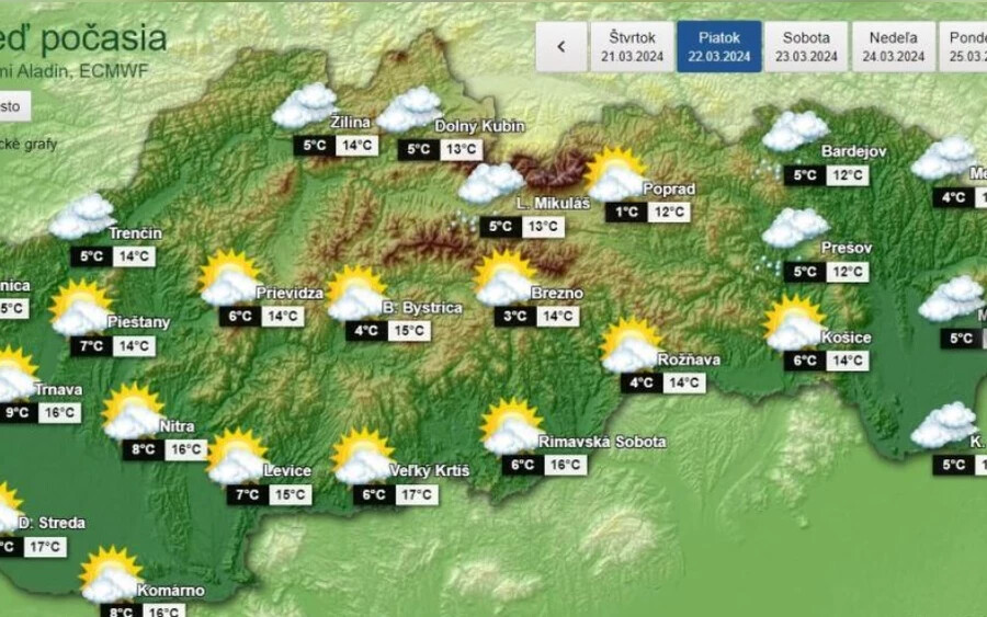 A változás szombat este következik be. „Szlovákiában a szombati nap folyamán nagyon veszélyes időjárás várható, amelyről az előrenyomuló hidegfront gondoskodik. Olyannyira hangsúlyos lesz, hogy számos veszélyes és érdekes időjárási jelenséget hozhat" - írja az iMeteo.