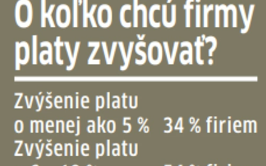 A munkaerő-közvetítő ügynökség felmérése azt is kimutatta, hogy a munkáltatók idén emelni tervezik alkalmazottaik bérét. A felmérés szerint a munkáltatók csaknem 80 százaléka adott tavaly béremelést alkalmazottainak, bár eredetileg a cégek kevesebb mint 70 százaléka tervezte. „Összességében a felmérésünkben részt vevő munkáltatók akár 89%-a tervez béremelést 2024-ben.” - tették hozzá.