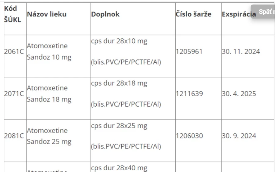 „A piacon más gyógyszerek is kaphatók ugyanolyan hatóanyaggal és terápiás javallatokkal. A megfelelő terápiát a kezelőorvosnak kell meghatározni" – közölte a ŠÚKL azzal, hogy a gyógyszer több tételét is visszahívta. A visszahívott tételek a képen láthatóak. 