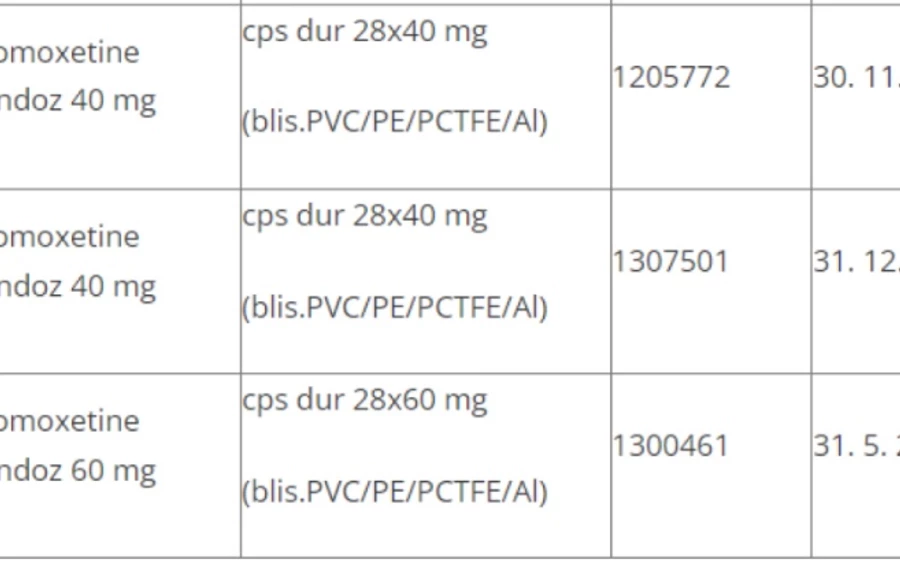 „A piacon más gyógyszerek is kaphatók ugyanolyan hatóanyaggal és terápiás javallatokkal. A megfelelő terápiát a kezelőorvosnak kell meghatározni" – közölte a ŠÚKL azzal, hogy a gyógyszer több tételét is visszahívta. A visszahívott tételek a képen láthatóak. 