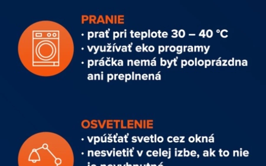 A mosógép nem lehet félig üres vagy túltöltött. Hasznos lépés a mosás hőmérsékletének csökkentése is, mivel minél magasabb hőmérsékletet állítunk be, annál nagyobb a fogyasztás. A SIEA jelentése szerint 30-40 °C-on akár 50%-kal kevesebb áramot használunk, mint magasabb hőfokon.