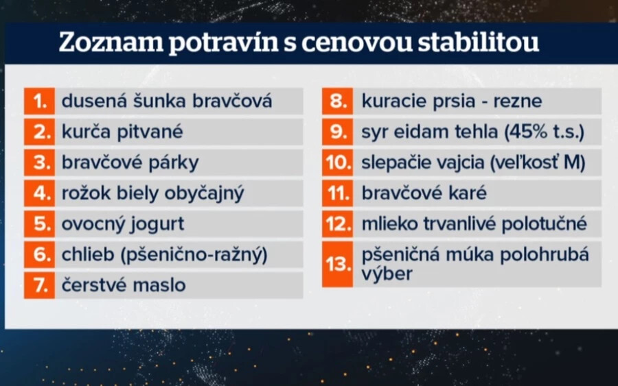 A gyümölcs- és zöldségárak emelkedése hatással lehet a lakosság egészségére. A szakértők ugyanis rámutatnak az elhízott emberek növekvő számára. „Ma olyan helyzetben vagyunk, hogy a paprika kilogrammja kilenc-tíz euróba kerül egyes üzletekben. Ez több, mint a hús ára.” - mondta Boris Bajer szakértő. 