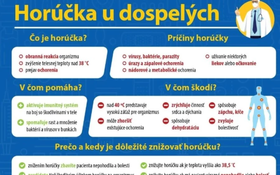 Ján Mikas főhigiénikus hangsúlyozta, hogy a nagyobb létszámú helyiségeket, például iskolákat, óvodákat, irodákat vagy más olyan munkahelyeket, ahol több alkalmazott van, az influenzaszezonban többször is ki kell szellőztetni. Nagy hangsúlyt kell fektetni a higiéniára és a kéz, valamint az emberek által gyakran megérintett tárgyak fertőtlenítésére is.