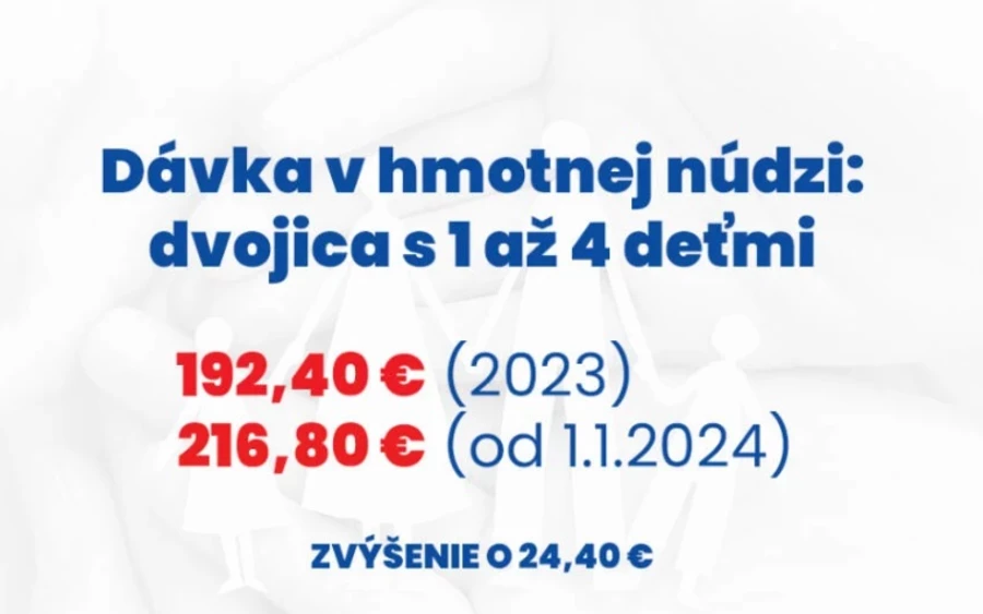 A javaslat értelmében a jogosult személy a középiskolát vagy egyetemet végzett felnőtt, várandós személy, aki nem jogosult terhességi támogatásra vagy terhességi ösztöndíjra. A szociális juttatásra való jogosultság a diploma megszerzése után kilenc hónappal szűnne meg.