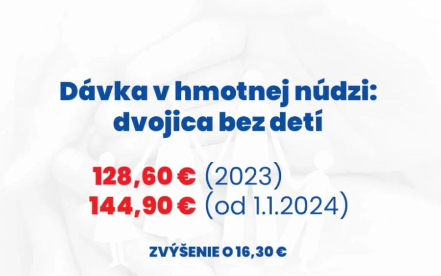 A támogatás folyósításáról a jogosult személy lakóhelye szerint illetékes munkahivatal írásos vagy elektronikus kérelem alapján dönt. A javaslat szerint a kérelemhez csatolni kell a tanulmányok befejezésének igazolását és egy orvosi igazolást arról, hogy megkezdődött a szülés várható időpontja előtti 27. hét.