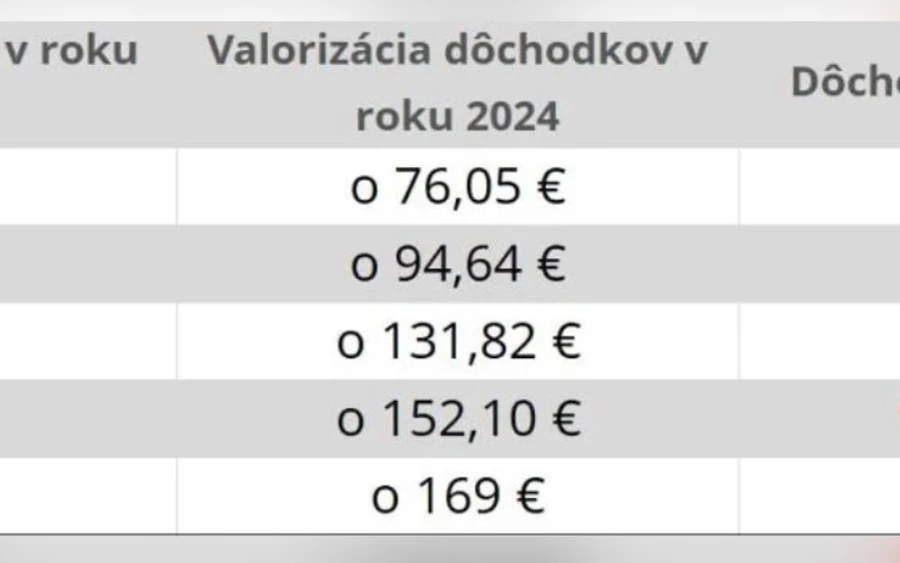 Nem szeretnék szülői bónuszt kapni a gyermekeim után, hogyan kell ezt bejelenteni? – Csak a jogosult személy, a gyermek tehet nyilatkozatot a szülői bónusz folyósítására/elutasítására vonatkozóan. A jogszabály nem teszi lehetővé, hogy a szülő megtagadja az elfogadását.