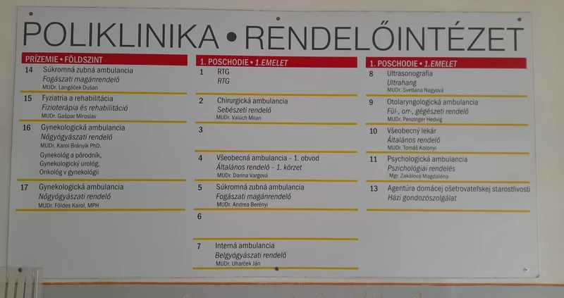 A rendelőintézet bejáratának előterében található információs tábla szerint a RTG az első emeleten található (A szerző felvétele)