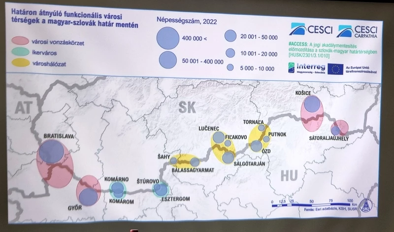 A kilenc kijelölt régió a magyar-szlovák határ mentén