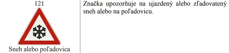 Ha ezt a közlekedési táblát nem ismeri, komoly pénzbírságot kaphat!