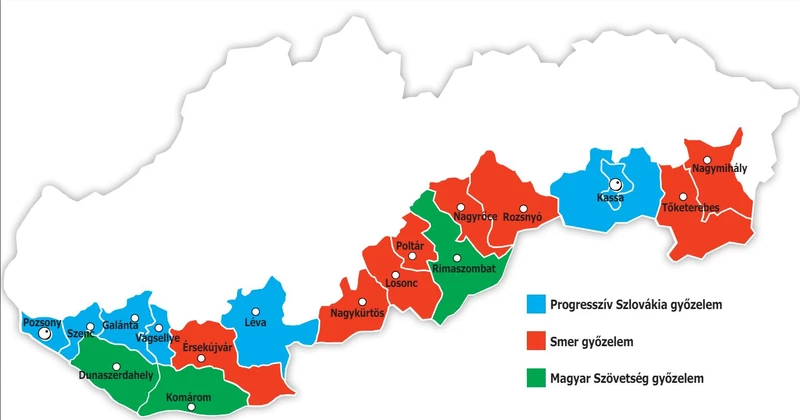 Ki nyert a dél-szlovákiai járásokban?