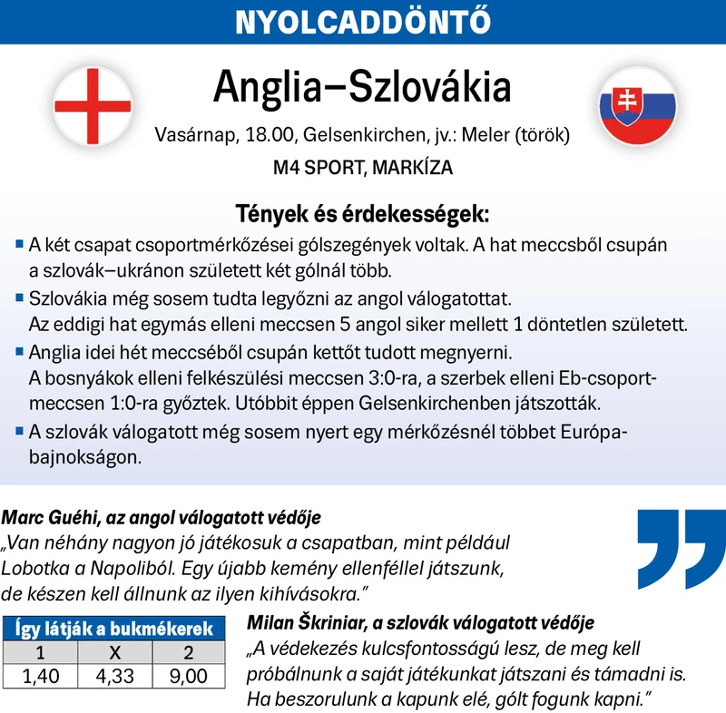 eng.svk.graf