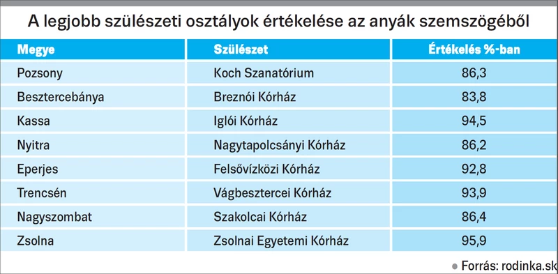 szülészet 1