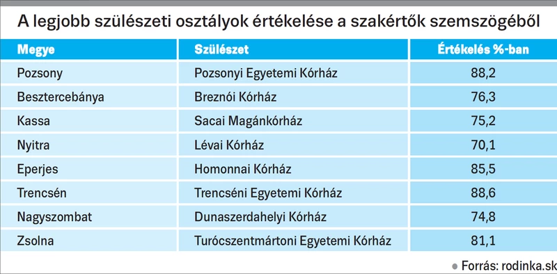 szülészet 2